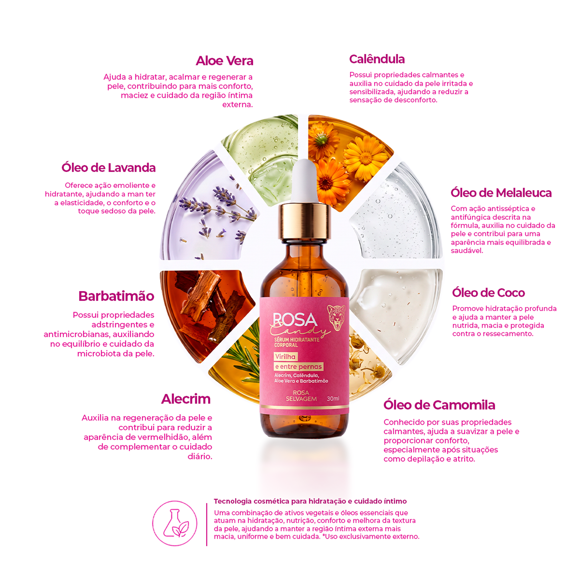 KIT Florzinha Rosa Candy - Nathália Valente